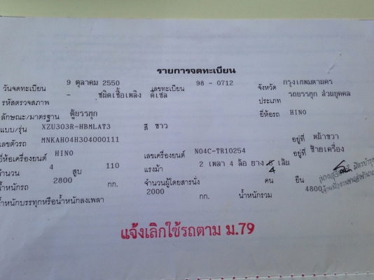 ขาย 4 ล้อ