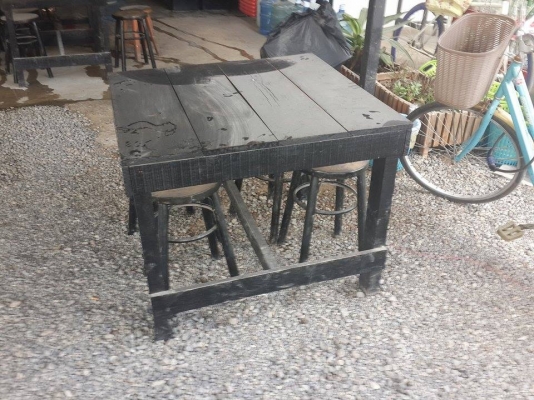 ขายเหมาสินค้าหลายรายการ ขายเหมาสินค้าหลายรายการ