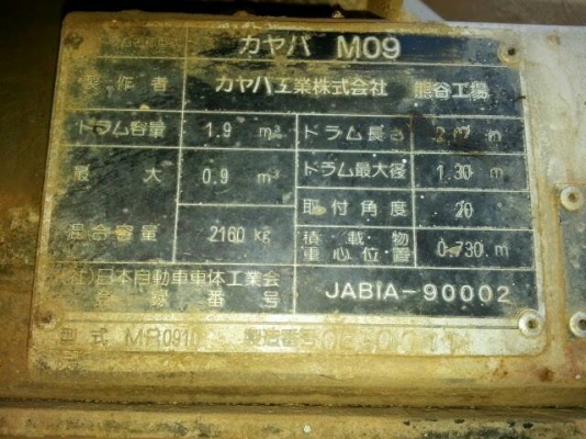 ขายรถบรรทุก 6 ล้อโม่ปูน MITSUBISHI 110 แรงม้า โม่ญี่ปุ่น ขนาด 2 คิว ราคา 450000