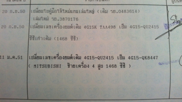 มิตซูแลนเซอร์แชมป์