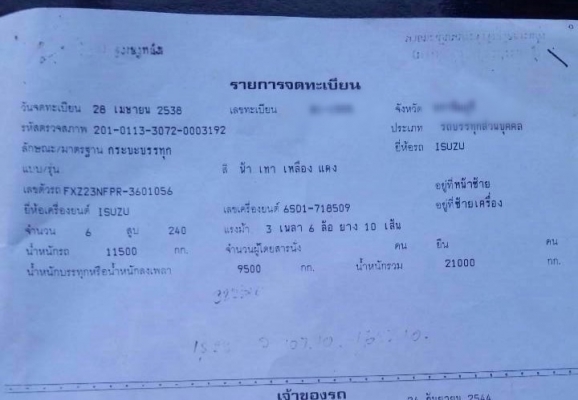 ขายรถบรรทุกสิบล้อดัมพ์ ISUZU FXZ23NFPR เครื่อง 260 แรงยังไม่ลงเล่ม เกียร์ฟูลเลอร์ กระบะต่อมาใหม่ ขายรถบรรทุกสิบล้อดัมพ์ ISUZU FXZ23NFPR เครื่อง 260 แรงยังไม่ลงเล่ม เกียร์ฟูลเลอร์ กระบะต่อมาใหม่