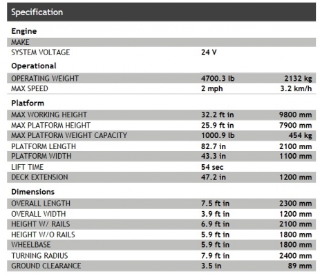 ขายรถScissor ใหม่
