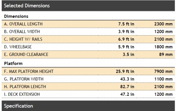 ขายรถScissor ใหม่