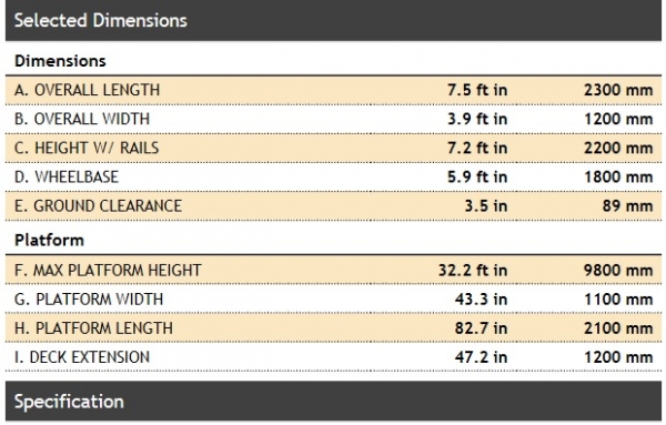 ขายรถ Scissor SJIII 4632
