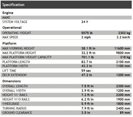 ขายรถ Scissor SJIII 4632