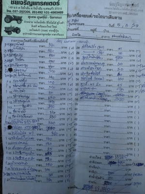 ขายรถไถเล็ก  52000  บาท ฟิตเครื่องใหม่มา 24XXX