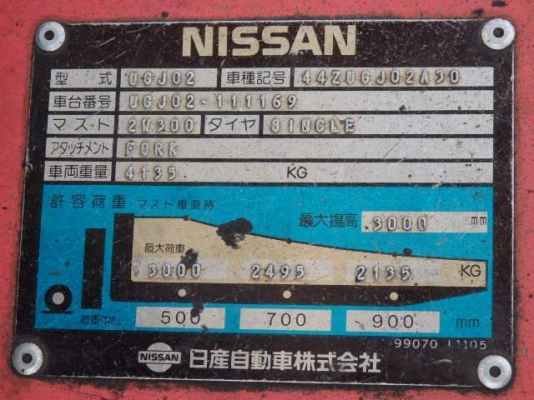 ขายฟอร์คลิฟต์ NISSAN  3 TON ( SPECS JAPAN ) เกียร์ AT  เสายกสูง 3 เมตร ใช้งานประหยัด 2 ระบบ , สภาพเดิมแท้จากญี่ปุ่น   สีเดิมและตัวถังสภาพเดิมจากญี่ปุ่น