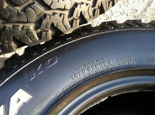 ขายยาง BF Goodrich All-terrain ขนาด 265 75 r16 สวยๆ