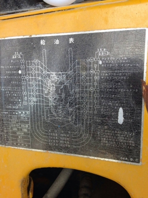 ขาย โฟร์คลิฟท์ KOMATSU FD20