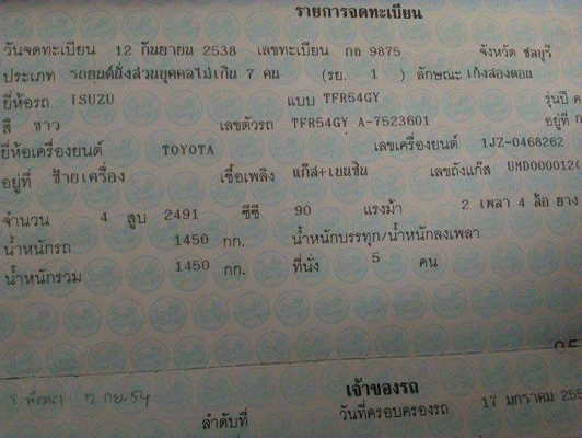 คามิโอ หน้าหนู หายาก ยกสุง แต่งสวย ไม่ต้องกลัวฝน