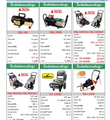 สำหรับผู้ประกอบการเปิดร้านอัดฉีด คาร์เเคร์ครับ ปรึกษาได้ครับ