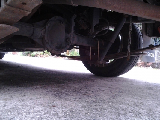 ด่วน NISSAN BIG Mแคปใหญ่ ปี96พร้อมใช้งาน ด่วน NISSAN BIG Mแคปใหญ่ ปี96พร้อมใช้งาน