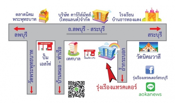 ขายรถขุด-ดัน KOBELCO sk 030 รถเก่านอก สภาพดีพร้อมใช้ รถมีเอกสารแจ้งจำหน่าย   น่ใช้มากเลยค่ะ. รถเก่านอก100\% รับรองคุณถาพ