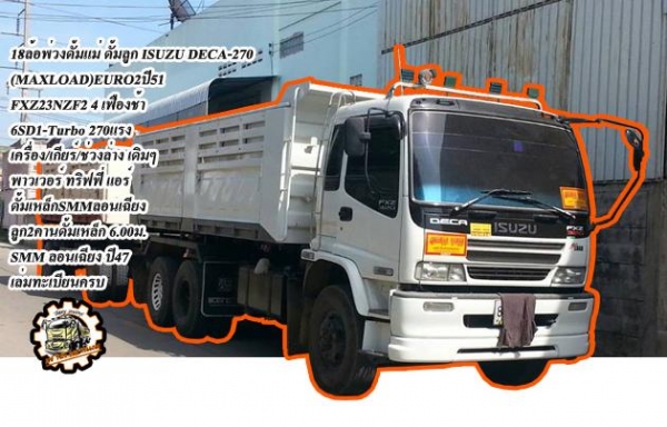 **280,000 บ.ต่อรอง**ขายลูกพ่วง2คานล่อง ไม่ดั้ม กระบะเหล็กคอกเกษตรสูงไม่ดั้ม ยาว6.20ม.สภาพดี พื้นดีไม่ผุ คอกดีไม่โก่ง ช่วงล่างดี คัสซีดีไม่ปะไม่ดาม ยางดี5เส้นพอใช้3เส้น รถใช้งานวิ่งงานอยู่ปกติ ทรงดี สีสันพอได้ พร้อมใช้ พร้อมลุยงาน เอกสารเล่มทะเบียนครบ ราคา **280,000 บ.ต่อรอง**ขายลูกพ่วง2คานล่อง ไม่ดั้ม กระบะเหล็กคอกเกษตรสูงไม่ดั้ม ยาว6.20ม.สภาพดี พื้นดีไม่ผุ คอกดีไม่โก่ง ช่วงล่างดี คัสซีดีไม่ปะไม่ดาม ยางดี5เส้นพอใช้3เส้น รถใช้งานวิ่งงานอยู่ปกติ ทรงดี สีสันพอได้ พร้อมใช้ พร้อมลุยงาน เอกสารเล่มทะเบียนครบ ราคา