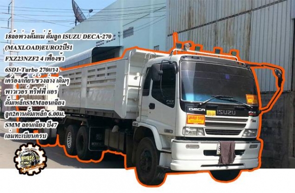 **280,000 บ.ต่อรอง**ขายลูกพ่วง2คานล่อง ไม่ดั้ม กระบะเหล็กคอกเกษตรสูงไม่ดั้ม ยาว6.20ม.สภาพดี พื้นดีไม่ผุ คอกดีไม่โก่ง ช่วงล่างดี คัสซีดีไม่ปะไม่ดาม ยางดี5เส้นพอใช้3เส้น รถใช้งานวิ่งงานอยู่ปกติ ทรงดี สีสันพอได้ พร้อมใช้ พร้อมลุยงาน เอกสารเล่มทะเบียนครบ ราคา **280,000 บ.ต่อรอง**ขายลูกพ่วง2คานล่อง ไม่ดั้ม กระบะเหล็กคอกเกษตรสูงไม่ดั้ม ยาว6.20ม.สภาพดี พื้นดีไม่ผุ คอกดีไม่โก่ง ช่วงล่างดี คัสซีดีไม่ปะไม่ดาม ยางดี5เส้นพอใช้3เส้น รถใช้งานวิ่งงานอยู่ปกติ ทรงดี สีสันพอได้ พร้อมใช้ พร้อมลุยงาน เอกสารเล่มทะเบียนครบ ราคา