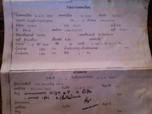 รถฮีโร่ เดิม พร้อมใช้ ไมล์สองหลุม รถฮีโร่ เดิม พร้อมใช้ ไมล์สองหลุม