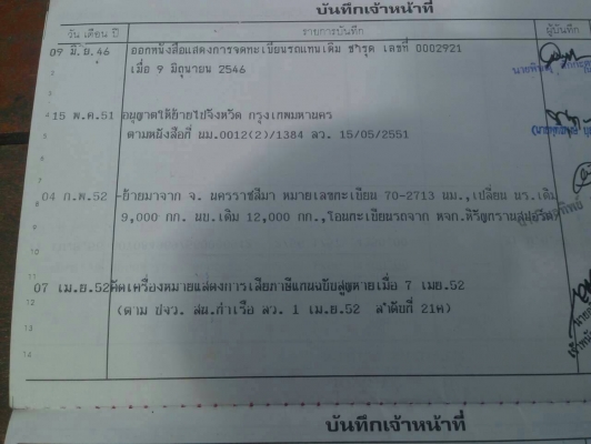 สิบล้อ HiNo-HL3HNK-195แรง2เพา หัว+แคซซี สภาพดีสวยๆ เล่มทะเบียนพร้อม