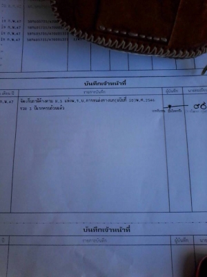 ***ขายแล้วครับขอบคุณ Truck2hand ขาย6ล้อดั้ม5คิว สภาพต้องเก็บหน่อย ราคาถูกๆ HINO FC120 ซุปเปอร์เสี่ย ห้างแท้ เกียร์สั้น FC2WEKA WO4D-120HP เครื่องเดิม เกียร์เดิม เครื่องดียังสตาร์ทติด ช่วงล่างเดิมๆ คัสซีดี เดิมๆ มีแผลเชื่อม1แผล(ตามรูป) ที่เหลือมีสนิมเกาะ บ
