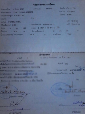 ***ขายแล้วครับขอบคุณ Truck2hand ขาย6ล้อดั้ม5คิว สภาพต้องเก็บหน่อย ราคาถูกๆ HINO FC120 ซุปเปอร์เสี่ย ห้างแท้ เกียร์สั้น FC2WEKA WO4D-120HP เครื่องเดิม เกียร์เดิม เครื่องดียังสตาร์ทติด ช่วงล่างเดิมๆ คัสซีดี เดิมๆ มีแผลเชื่อม1แผล(ตามรูป) ที่เหลือมีสนิมเกาะ บ