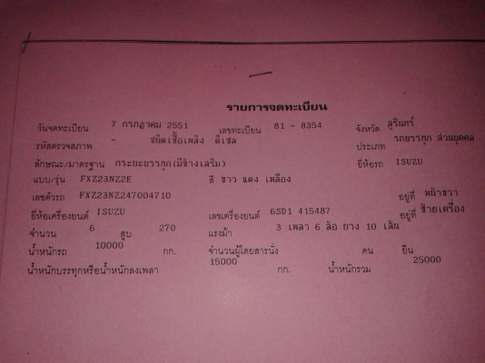 ขายอิซูซุ FXZ270 แม่ลูกพ่วงกะบะบรรทุกไม่ดั้ม รุ่นแม็กโหลดปี51 ราคา1,890,000บาท ราคาต่อรองได้ ขายอิซูซุ FXZ270 แม่ลูกพ่วงกะบะบรรทุกไม่ดั้ม รุ่นแม็กโหลดปี51 ราคา1,890,000บาท ราคาต่อรองได้