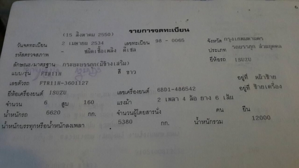 ขายFTR 11H. 165แรง  5.5เมตร