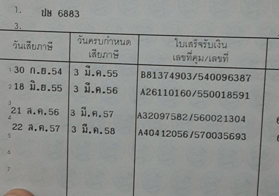 ..ขาย จี๊ปฟอร์ด สมัยสงครามโลก jeep ford..สภาพดีมากๆ ..