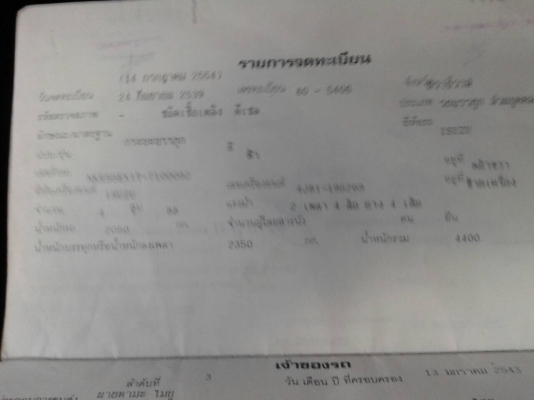 4ล้อใหญ่88แรงหัวกาตูนย์ รถสวยมากNKR55EX1T-7100082 สภาพสวย....