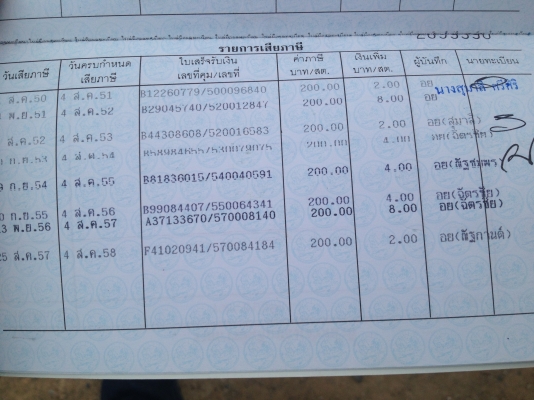 ขายรถบดล้อยาง 9 ล้อ  เล่มทะเบียน พร้อมโอน