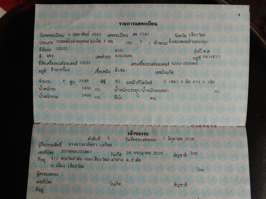 ต้องการขายด่วน kbz 4 ประตูปี31 เครื่อง 2500 ทอง เพาเวอร์ แอร์            ร์ ทะเบียนโอน