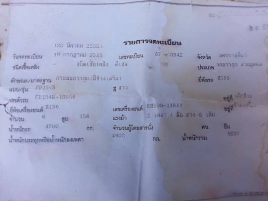 ขายดั้มHINO เครื่อง158แรง คัชซีFD เครื่องดี แคชซีสวย สภาพพร้อมใช้งาน เอกสารพร้อมโอน สนใจโทร 090-8588220คุณนะ ID:narong498 หรือ www.truck.in.th/498 หรือfb:ณรงค์ ซื้อขายรถมือสอง(เว็บไซต์ส่วนตัว)