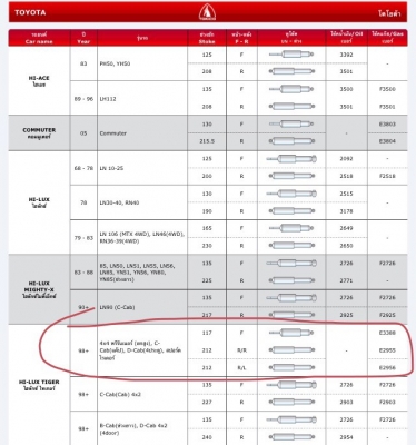 โช๊ค TOKICO ใส่ TOYOTA HILUX TIGER SR5 4WD