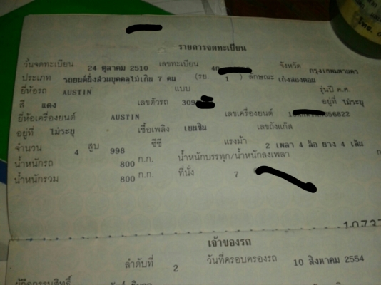 ทะเบียนออสติน ภาษีเต็มพร้อมโอน เพทตัวถัง เพทเครื่อง 110,000 บาทต่อรองได้