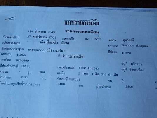 (ร้านรุ่งโรจน์ 082-1057078)ขาย 6ล้อ isuzu  Tl 100แรง(ฝาดำ) (4BC2)รถบ้านฝากขายคับ เกียร์สั้น มีสโล  เครื่องแน่นมาก  ฟิตมาใหม่ แชสซีสวยจัดตลอดเส้นคับ เสริมเหล็กด้านบน-ล่างตลอดเส้น แข็งแรงมาก ยางดี6เส้น พร้อมใช้เลย  เล่มทะเบียนพร้อมโอนคับ