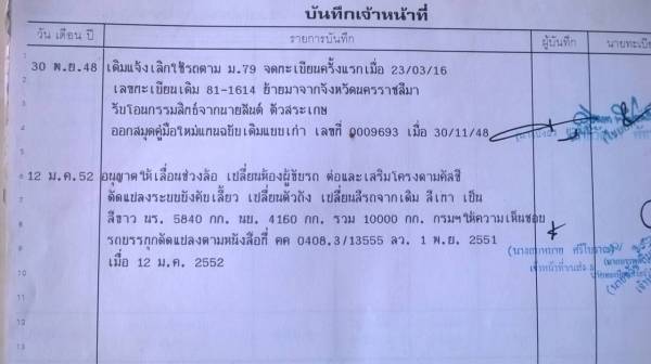 ขาย 6 ล้อดั้ม คัสซีหัวยาวเขียนแบบลงเล่มแล้ว เครื่อง 6BD1 ปั้มลม 165 แรงม้า เฟืองท้าย FUSO พวงมาลัยพาวเวอร์ เบรคทิฟฟี่ ทะเบียนพร้อมโอนครับ ราคาต่อรองได้