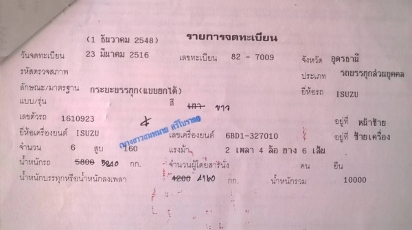 ขาย 6 ล้อดั้ม คัสซีหัวยาวเขียนแบบลงเล่มแล้ว เครื่อง 6BD1 ปั้มลม 165 แรงม้า เฟืองท้าย FUSO พวงมาลัยพาวเวอร์ เบรคทิฟฟี่ ทะเบียนพร้อมโอนครับ ราคาต่อรองได้