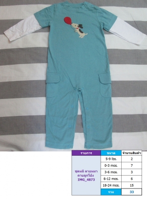 เสื้อผ้าเด็กหลายแบบหลายขนาด ถูกๆ