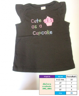 เสื้อผ้าเด็กหลายแบบหลายขนาด ถูกๆ