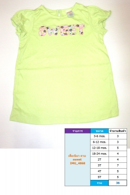 เสื้อผ้าเด็กหลายแบบหลายขนาด ถูกๆ