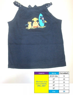 เสื้อผ้าเด็กหลายแบบหลายขนาด ถูกๆ