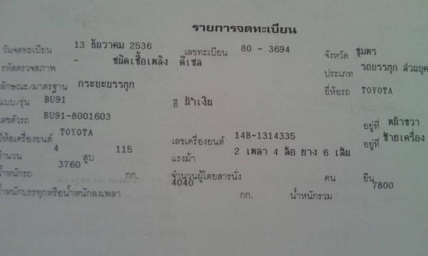 ขายรถบรรทุก 6 ล้อดัมพ์ TOYOTA BU91 เครื่อง 14B 115 แรงม้าปี 2536 ราคา 280000