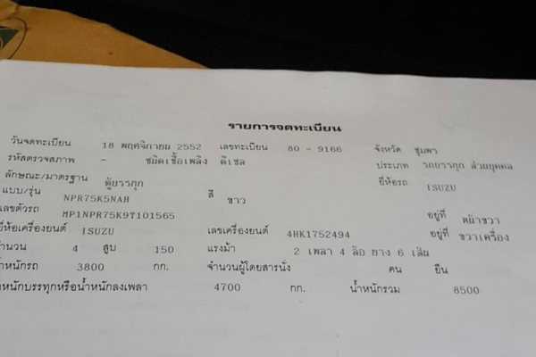 ***ขายแล้วครับขอบคุณ Truck2hand