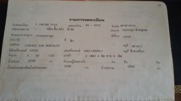 (ร้านรุ่งโรจน์ 082-1057078)ขาย 6 ล้อ ISUZU NKR 110 แรง เกียร์สั้น เครื่องแน่น แห้ง แรงดีสุดๆ แซสซีสวยๆ ไม่ผุ ไม่ดาม รถสวยเจ้าของเดิมใช้งานประจำ รถวิ่งดีขับดีคับ พร้อมโอนทั่วไทย พร้อมใช้งาน (ร้านรุ่งโรจน์ 082-1057078)ขาย 6 ล้อ ISUZU NKR 110 แรง เกียร์สั้น เครื่องแน่น แห้ง แรงดีสุดๆ แซสซีสวยๆ ไม่ผุ ไม่ดาม รถสวยเจ้าของเดิมใช้งานประจำ รถวิ่งดีขับดีคับ พร้อมโอนทั่วไทย พร้อมใช้งาน