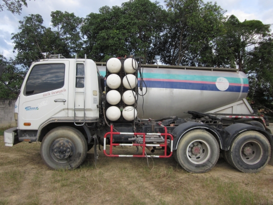 ขายรถหัวลาก FUSO 260 ติดก๊าส แยกขายหัว-หาง ราคาโทรคุย ขายรถหัวลาก FUSO 260 ติดก๊าส แยกขายหัว-หาง ราคาโทรคุย