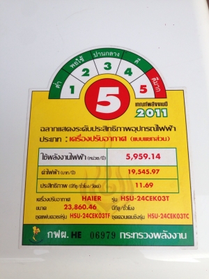 **** ขายแอร์ Haier 24000 BTU สภาพสวย ****