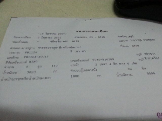 ลูกค้ามารับรถกลับบ้านไปทำกินแล้วใครสนใจแบบนี้อีกรอครับ