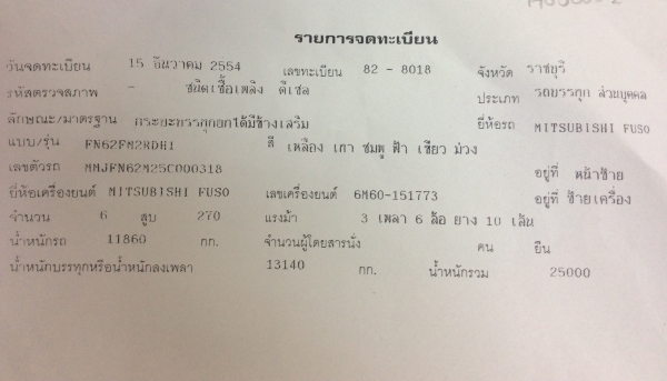 Mitsubishi Euro 3 รุ่น Fuso FN 270 แรงม้า ปี 54 สองเพลา ดั้ม ราคา 1,750,000 บาท