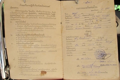 ขาย cg125 ทะเบียนเล่มส้ม ไม่โอน ราคา 16500 บาท