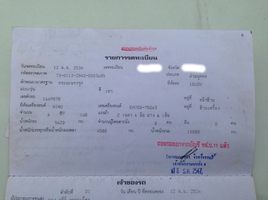 ขาย 6ล้อดั้มพ์ ISUZU เครื่อง HINO EH700 168 แรงม้า สนใจโทร. 081-970-1072
