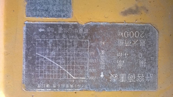 ขายรถฟอร์คลิฟพร้อมใช้ KOMATSU รุ่น FG20-7 ขนาด 2 ตัน รถใช้งานอยู่ทุกวัน ราคาต่อรองได้ครับ ขายรถฟอร์คลิฟพร้อมใช้ KOMATSU รุ่น FG20-7 ขนาด 2 ตัน รถใช้งานอยู่ทุกวัน ราคาต่อรองได้ครับ