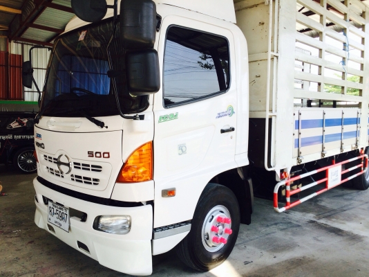 ขาย6ล้อเมก้า ปี51/กะบะยาว6.50เมตร ขาย6ล้อเมก้า ปี51/กะบะยาว6.50เมตร